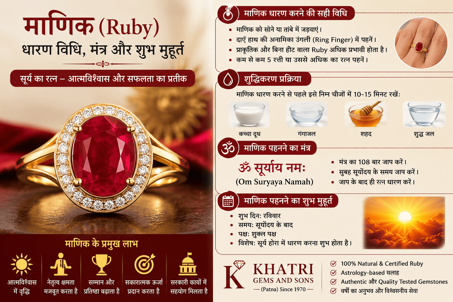 Manik (Ruby) Dharan Vidhi, Mantra Aur Shubh Muhurat – Khatri Gems and Sons